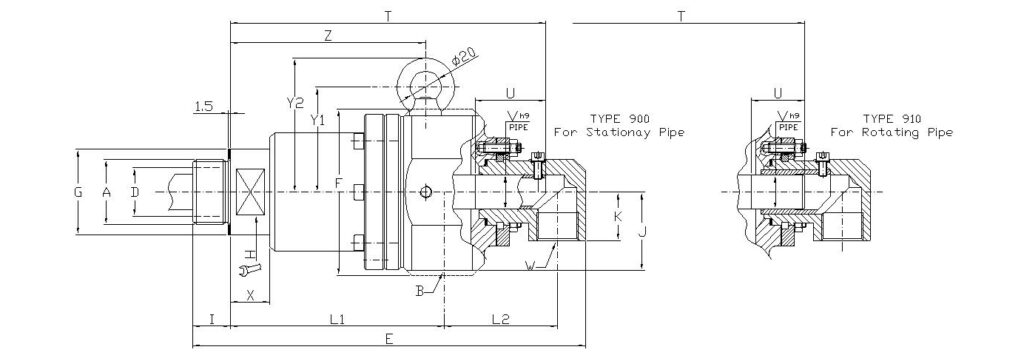 High Temperature Rotary Unions | G Series | Rotoflux